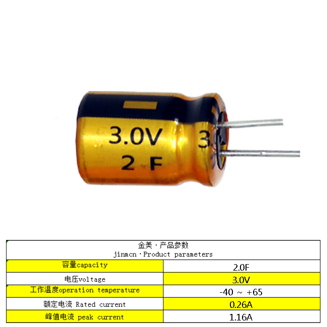 2F3V電容基本參數(shù).jpg